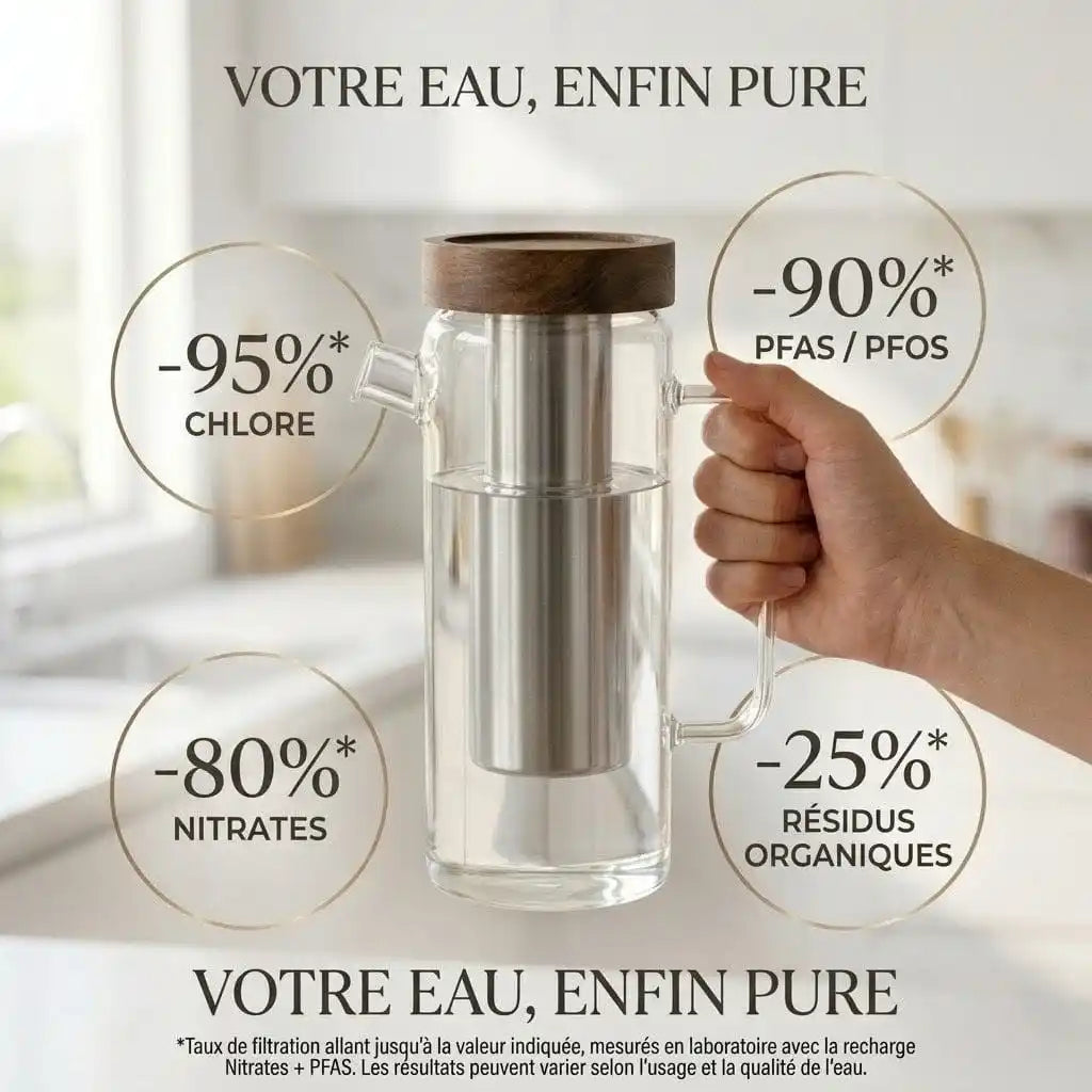 Carafe Filtrante en Verre Borosilicate 1.5L - Design & Pureté Le Charbon Actif Français