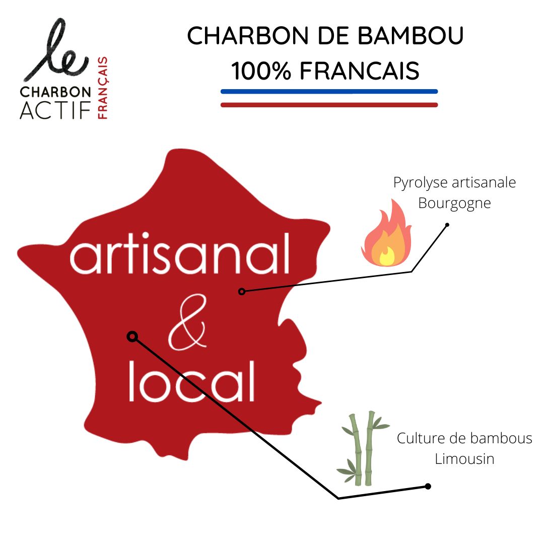 Pack Carafe Élégance 1L & Son Charbon de Bambou Offert Le Charbon Actif Français