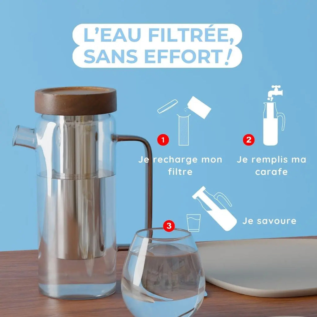 Carafe en Verre Wyld Flow : L'Élégance d'une Eau Pure et Responsable 1.5L BIJIN