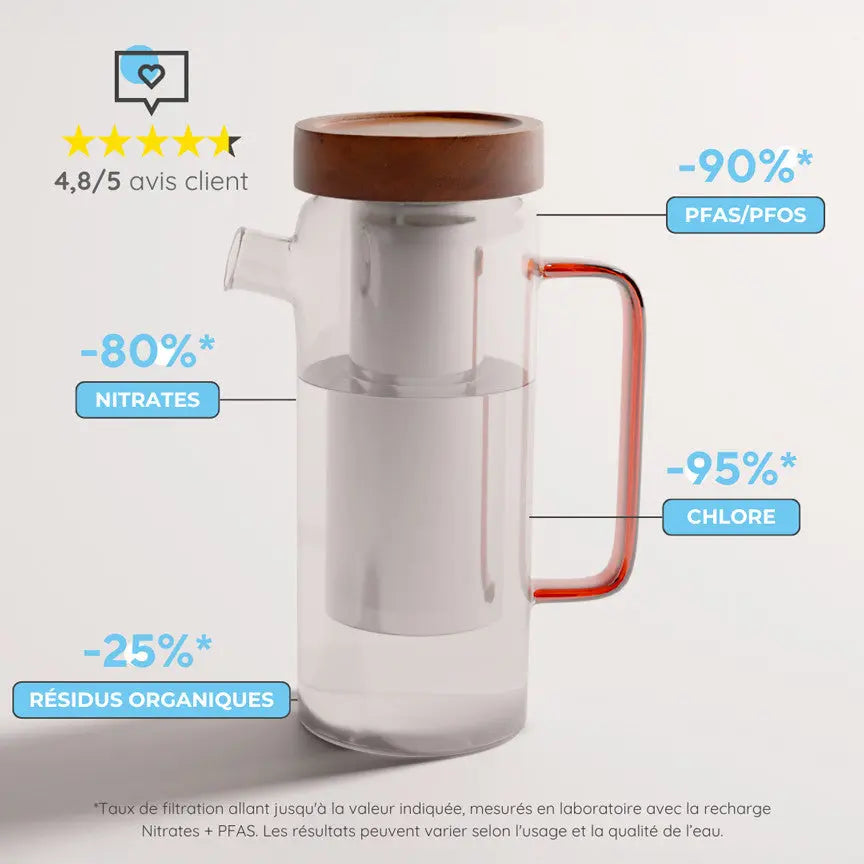 Carafe en Verre Wyld Flow : L'Élégance d'une Eau Pure et Responsable 1.5L BIJIN