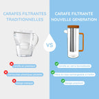 Carafe en Verre Wyld Flow : L'Élégance d'une Eau Pure et Responsable 1.5L BIJIN