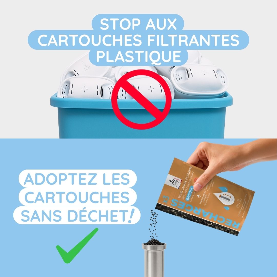 Recharges pour carafe filtrante et/ou cartouche filtrante Le Charbon Actif Français